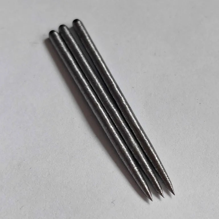 The Shell Standard Points