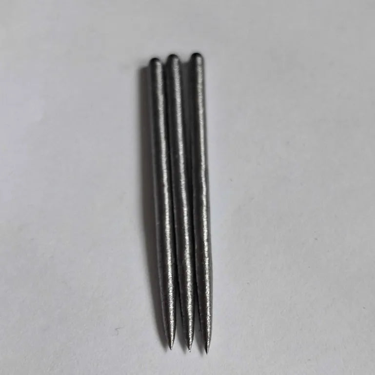 The Shell Standard Points