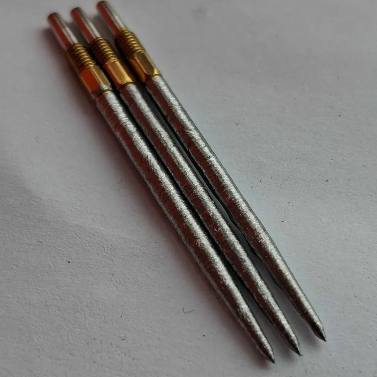 The Shell Swiss Points