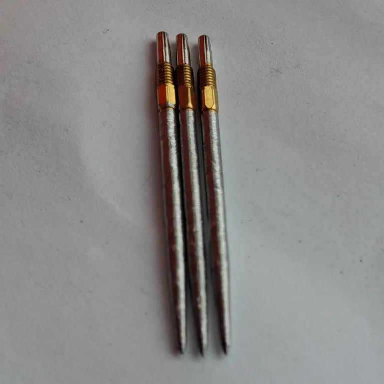 The Shell Swiss Points
